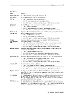 Preview for 57 page of Motorola DCT6400 Phase III Installation Manual