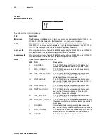 Preview for 60 page of Motorola DCT6400 Phase III Installation Manual