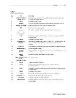 Preview for 12 page of Motorola DCT700 Installation Manual