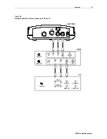 Preview for 18 page of Motorola DCT700 Installation Manual