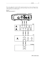 Preview for 20 page of Motorola DCT700 Installation Manual