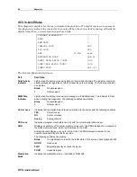 Preview for 32 page of Motorola DCT700 Installation Manual