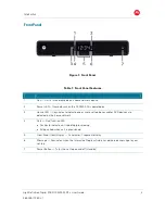 Preview for 11 page of Motorola DCX3200-M P3 User Manual