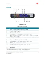 Preview for 12 page of Motorola DCX3200-M P3 User Manual