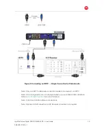 Preview for 17 page of Motorola DCX3200-M P3 User Manual