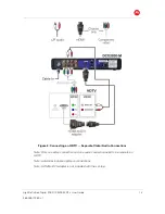 Preview for 19 page of Motorola DCX3200-M P3 User Manual