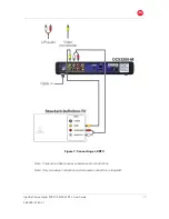 Preview for 24 page of Motorola DCX3200-M P3 User Manual