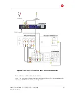 Preview for 28 page of Motorola DCX3200-M P3 User Manual