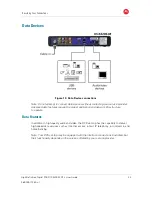 Preview for 31 page of Motorola DCX3200-M P3 User Manual