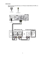 Preview for 26 page of Motorola DCX3200 Installation Manual