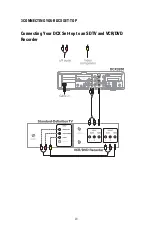 Preview for 30 page of Motorola DCX3200 User Manual