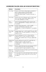 Preview for 49 page of Motorola DCX3200 User Manual