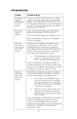 Preview for 54 page of Motorola DCX3200 User Manual