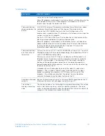 Предварительный просмотр 50 страницы Motorola DCX3300 User Manual