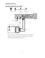 Preview for 31 page of Motorola DCX3400 Series User Manual