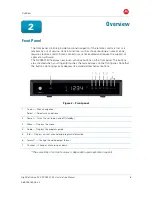 Предварительный просмотр 16 страницы Motorola DCX3501-M Installation Manual