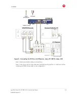 Предварительный просмотр 35 страницы Motorola DCX3501-M Installation Manual