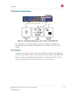 Preview for 36 page of Motorola DCX3501-M Installation Manual