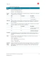 Preview for 67 page of Motorola DCX3501-M Installation Manual