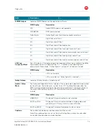 Предварительный просмотр 82 страницы Motorola DCX3501-M Installation Manual