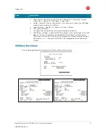 Предварительный просмотр 87 страницы Motorola DCX3501-M Installation Manual