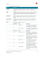 Preview for 95 page of Motorola DCX3501-M Installation Manual