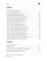 Preview for 10 page of Motorola DCX3510-M Installation Manual