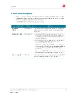 Предварительный просмотр 22 страницы Motorola DCX3510-M Installation Manual