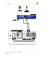 Preview for 33 page of Motorola DCX3510-M Installation Manual