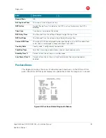 Preview for 60 page of Motorola DCX3510-M Installation Manual