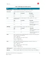 Preview for 63 page of Motorola DCX3510-M Installation Manual