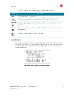 Предварительный просмотр 77 страницы Motorola DCX3510-M Installation Manual