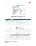 Предварительный просмотр 82 страницы Motorola DCX3510-M Installation Manual