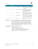 Preview for 96 page of Motorola DCX3510-M Installation Manual