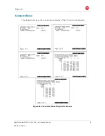 Preview for 97 page of Motorola DCX3510-M Installation Manual