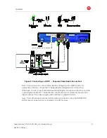 Предварительный просмотр 29 страницы Motorola DCX3520e-M Installation Manual