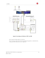 Предварительный просмотр 36 страницы Motorola DCX3520e-M Installation Manual