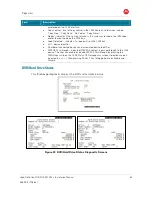 Предварительный просмотр 88 страницы Motorola DCX3520e-M Installation Manual