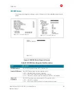 Предварительный просмотр 91 страницы Motorola DCX3520e-M Installation Manual