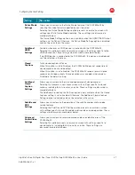 Preview for 37 page of Motorola DCX3520e-M User Manual