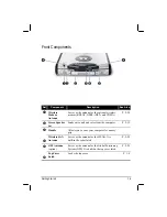 Preview for 38 page of Motorola DDN 7415 Owner'S Manual