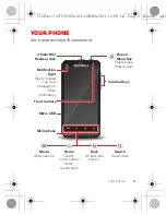 Предварительный просмотр 5 страницы Motorola DEFY XT User Manual