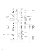 Предварительный просмотр 6 страницы Motorola Digital DNA MSC8101 Technical Data Manual