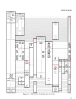 Preview for 7 page of Motorola Digital DNA MSC8101 Technical Data Manual