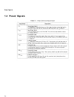 Предварительный просмотр 8 страницы Motorola Digital DNA MSC8101 Technical Data Manual