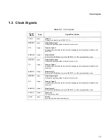 Предварительный просмотр 9 страницы Motorola Digital DNA MSC8101 Technical Data Manual