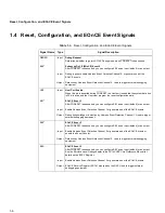 Preview for 10 page of Motorola Digital DNA MSC8101 Technical Data Manual