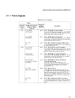 Предварительный просмотр 23 страницы Motorola Digital DNA MSC8101 Technical Data Manual