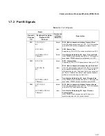 Предварительный просмотр 31 страницы Motorola Digital DNA MSC8101 Technical Data Manual