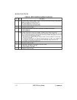 Preview for 112 page of Motorola DigitalDNA ColdFire MCF5272 User Manual